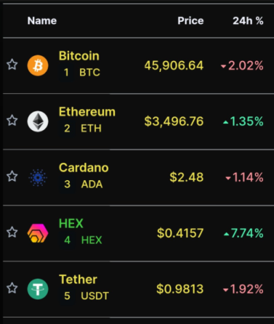 Part 13 - The chain of crypto taxes Related image